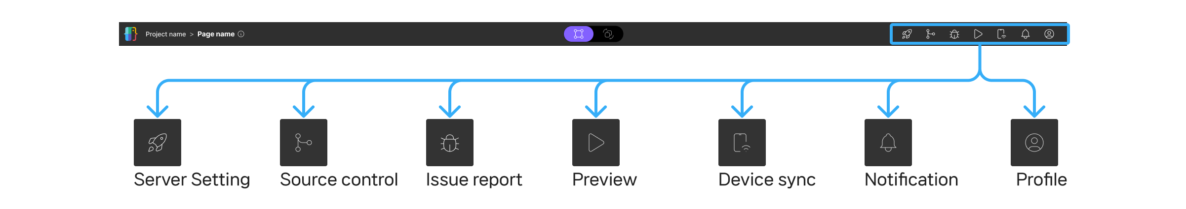 Deploy Uploader