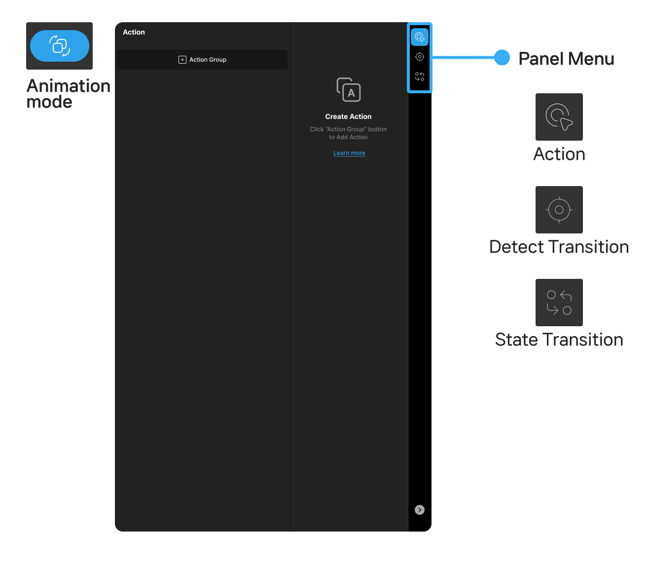 Animation Mode Panel 구성